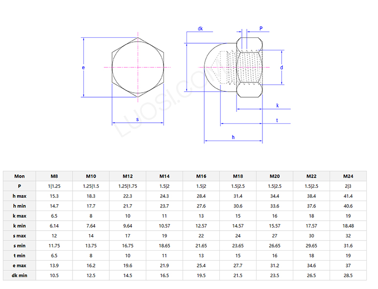 Square thin nut