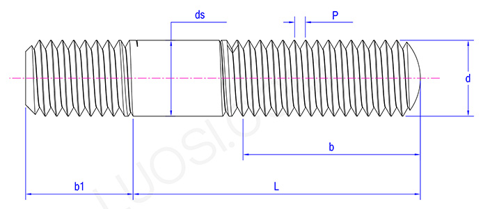 Double Studs Class 1