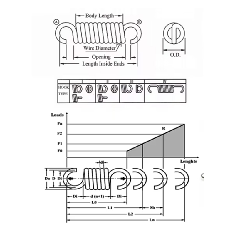 Compact Power Torsion Spring