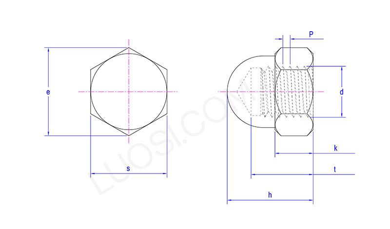 Acorn Hex Cap Nuts